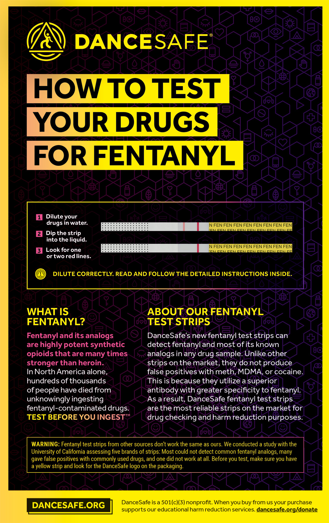 Free NARCAN® | Gator Health